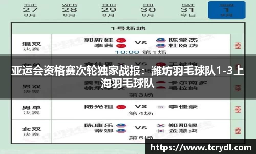 亚运会资格赛次轮独家战报：潍坊羽毛球队1-3上海羽毛球队